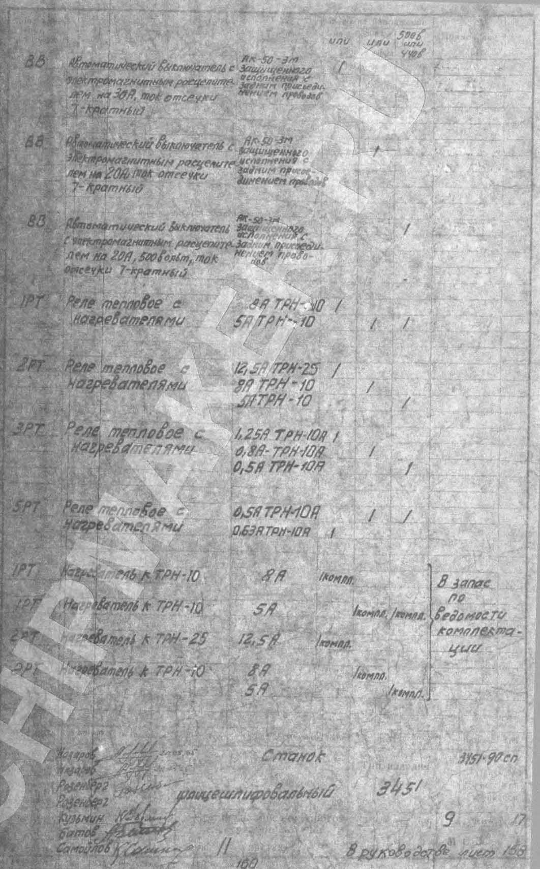 Список елементів шлицешлифовального верстата 3451